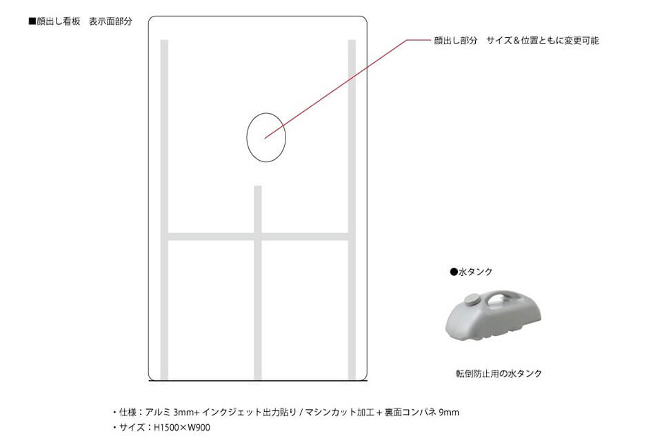 顔出し顔ハメ看板　設置型図面2