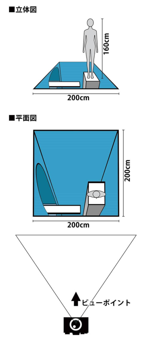 トリック3Dアート