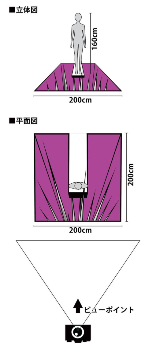 トリック3Dアート