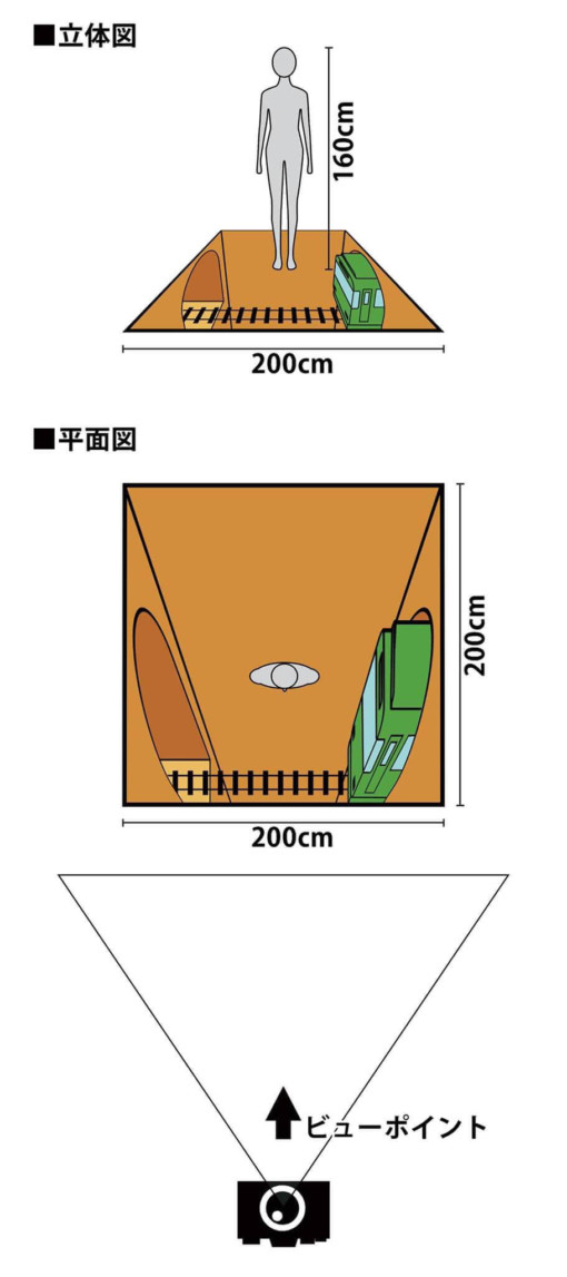 トリック3Dアート