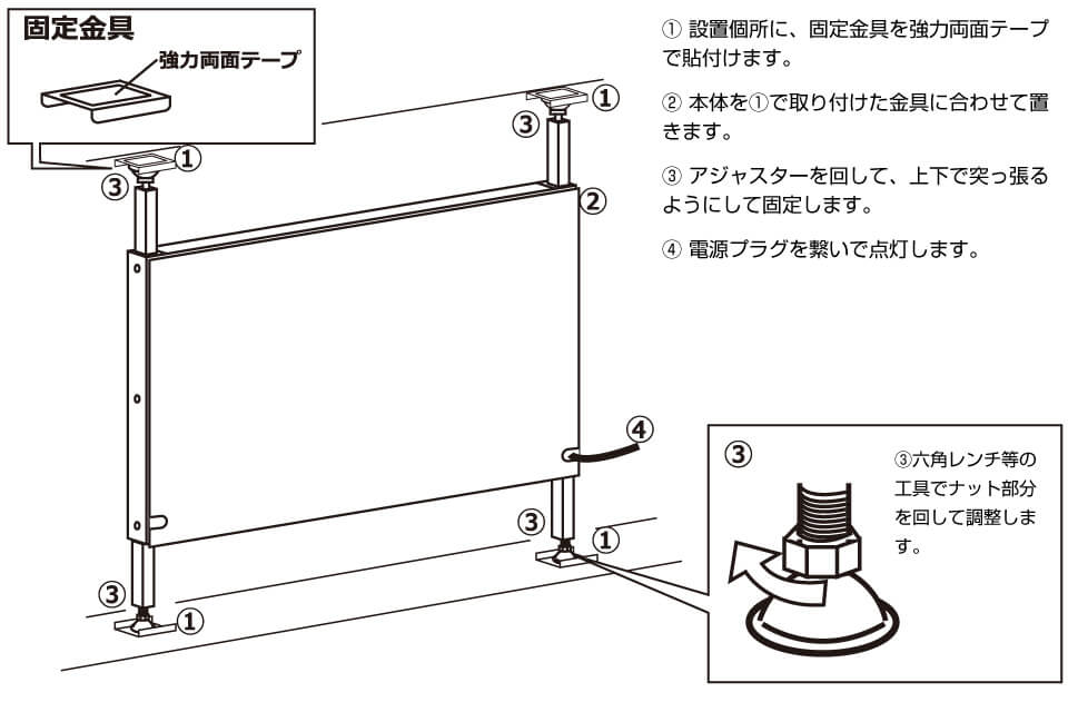 窓面電飾看板の設置方法