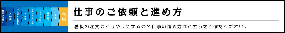 仕事のご依頼と進め方