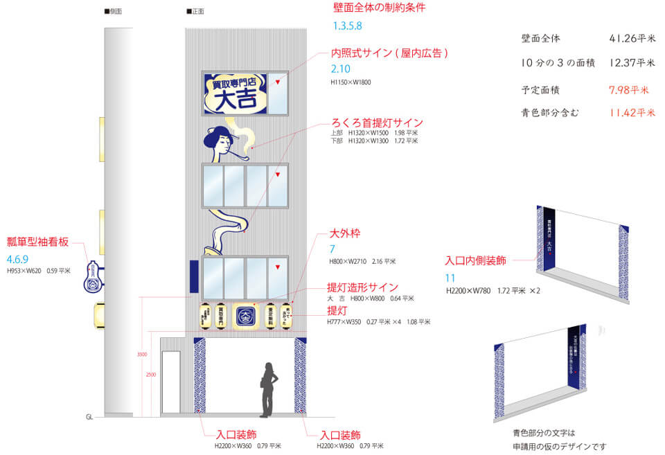 屋外広告物申請　制約条件