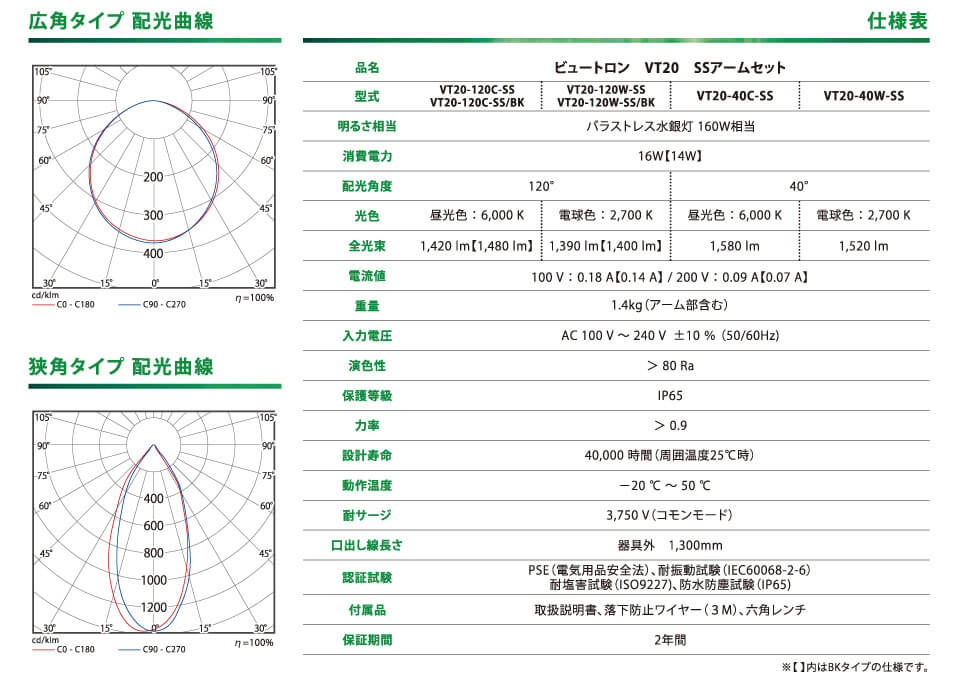 仕様表