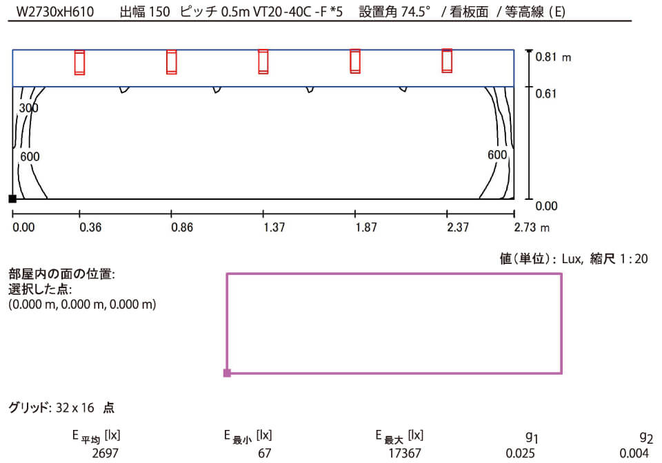 W2730xH610 出幅150 ピッチ0.5m VT20-40C -F *5 設置角74.5° / 看板面 / 等高線 ( E)