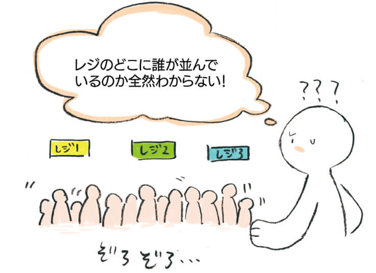 例1 並ぶ場所がわからない！そんなとき