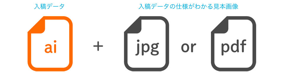 原稿の見本となる画像