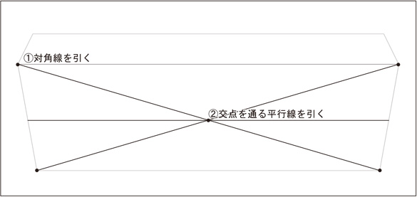 トリックアート「LOVE!!」の描き方