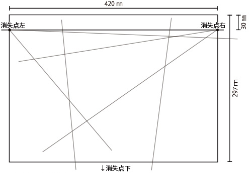 ①消失点を決める