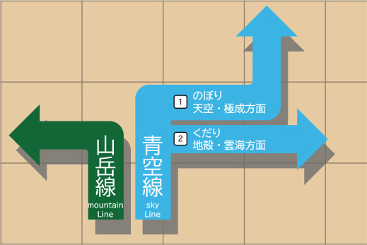 矢印タイプ②