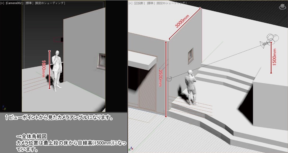 トリック3Dアートのシミュレーション