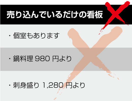 売り込んでいるだけの看板